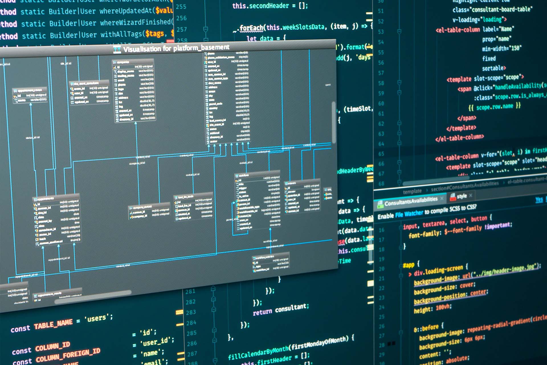 Database Administration